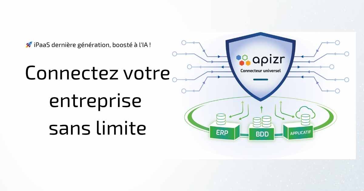 APIZR logo